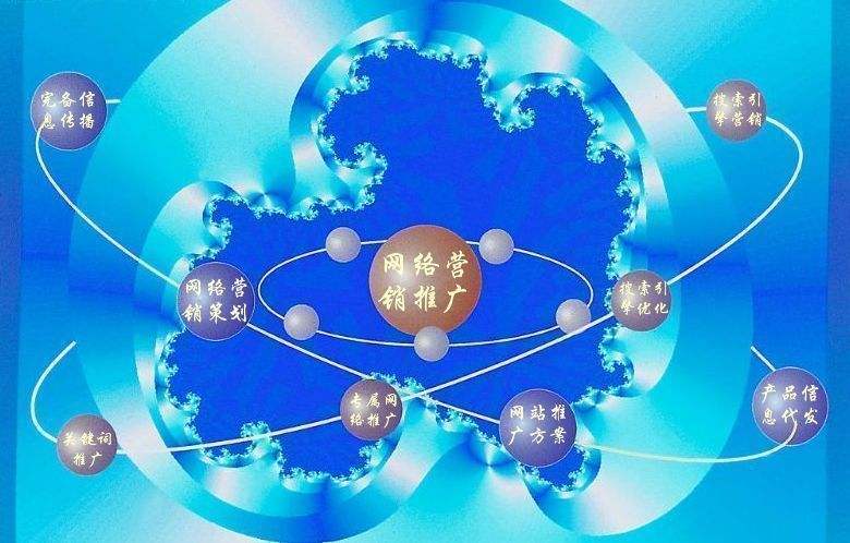 故城新媒体运营企业需要掌握的网络推广技巧有哪些